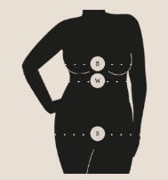 Measurement Silhouette